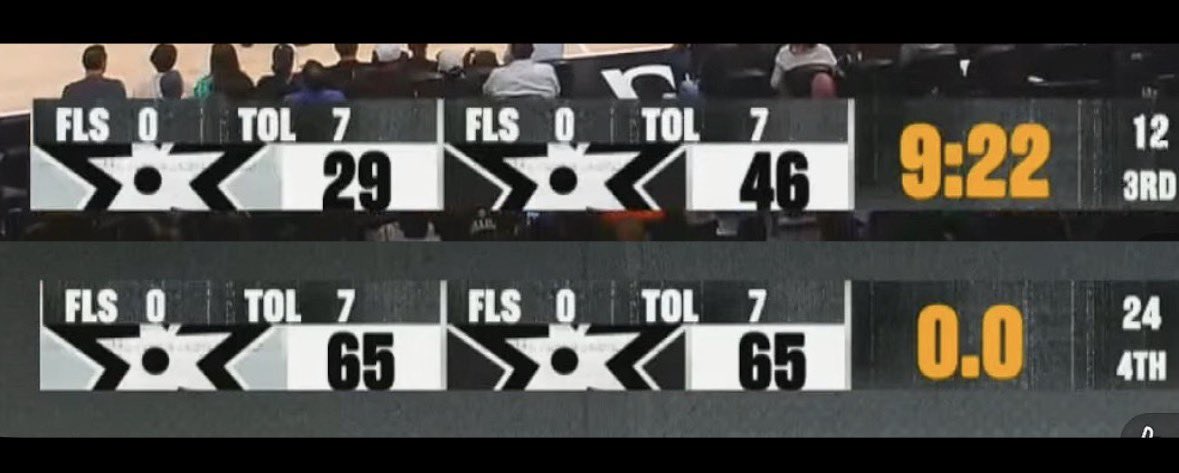 zinzy_js's tweet photo. Spurs already choking leads and they playing themselves 💔 https://t.co/3JS8wZY4rp