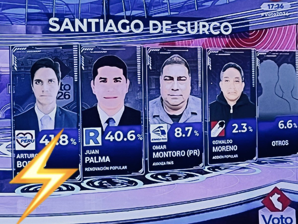 Marcuilas's tweet photo. Ganó electro!! https://t.co/dIqdFcMa4W
