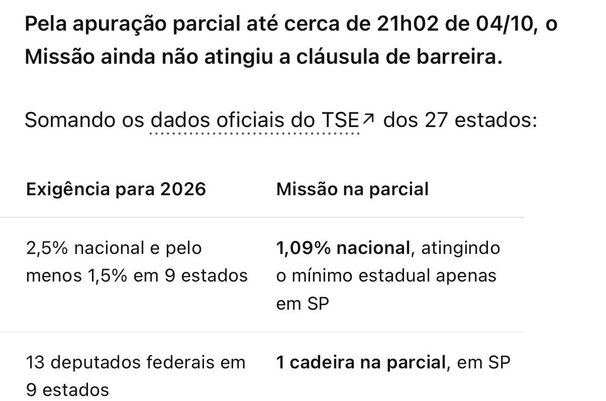 vlwricardo's tweet photo. @ssxextreme @esquerdananet NAO KAKAKAKAKAKKAKA https://t.co/6Tsg0wHqYx
