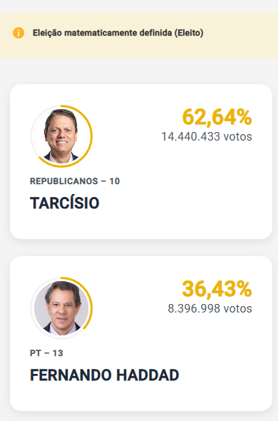 freakyhiru's tweet photo. isso aqui já é papo de roleta russa com as 6 balas https://t.co/uCi1aCTrdO