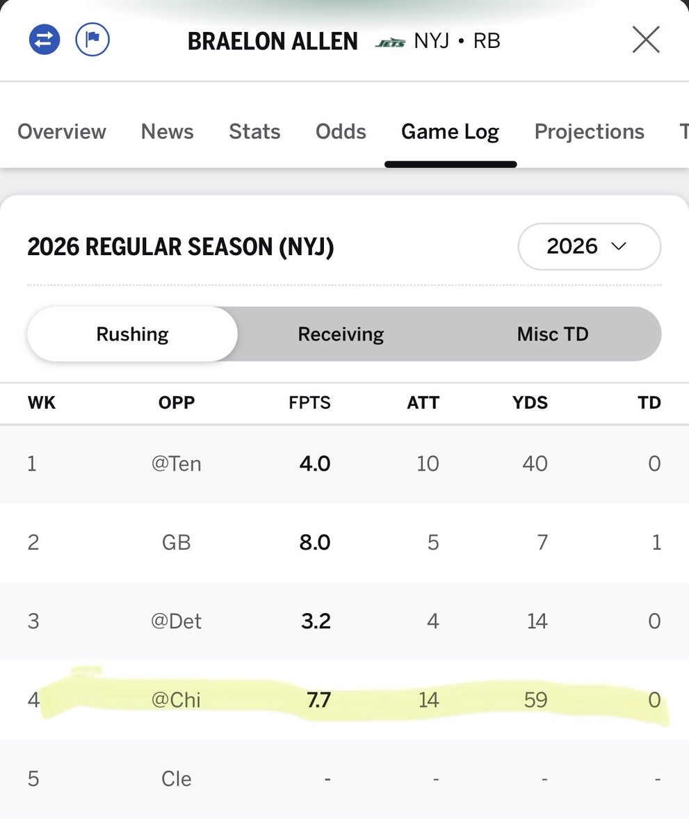 StartSitCall's tweet photo. @TLS_Videos @SleeperNFL 🤷‍♂️ https://t.co/1SEhTORmWb