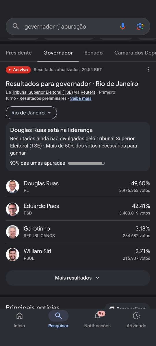 Bruno7Almeida's tweet photo. @Victorroque365 @Felipe263675 @toninhodocall Faz o L puta, falei que ia voltar aqui, agr torce para o garotinho conseguir recorrer, pq se os votos dele ser considerado nulo, Ruas sera eleito... Chupaaa piranha https://t.co/NZRzfmcnRx