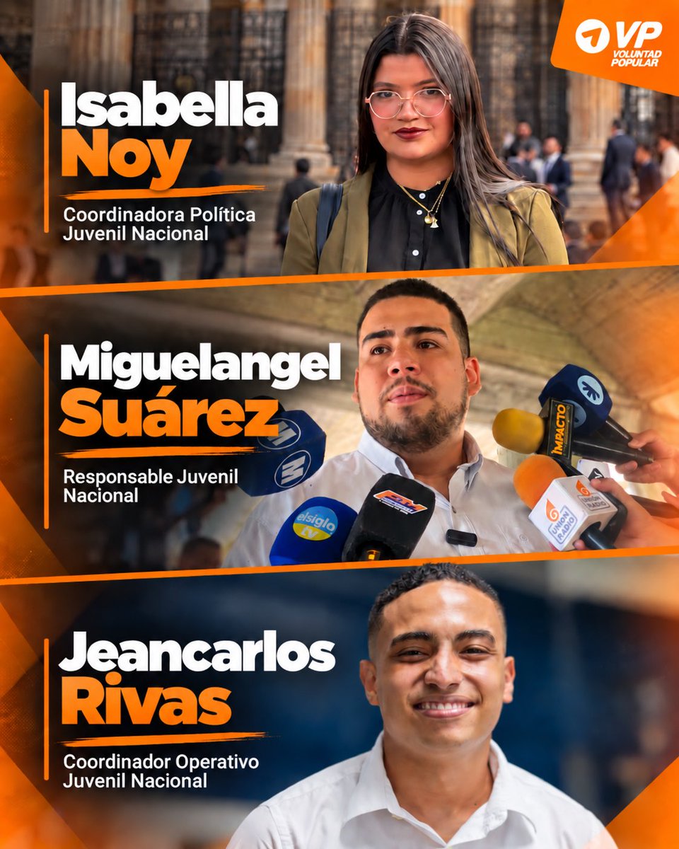 VoluntadPopular's tweet photo. Hoy comienza una nueva etapa para las Juventudes de Voluntad Popular. 🍊

Felicitamos a Miguelangel Suárez (@miguel_suarezt), presidente de la FCU de la UCV, la universidad más importante del país, quien asume como nuevo Responsable Juvenil Nacional; a Isabella Noy, la consejera más votada de la UCAB, quien será nuestra nueva Coordinadora Política Juvenil Nacional; y a Jeancarlos Rivas, dirigente de La Guaira y ex preso político que conoció las mazmorras de la dictadura, quien asume como nuevo Coordinador Operativo Juvenil Nacional.

Tres jóvenes, tres historias y una misma generación dispuesta a asumir responsabilidades por Venezuela.

Esta renovación demuestra la apertura, el crecimiento y la fuerza de nuestras juventudes. Una generación formada en las universidades, en la organización política, en las calles y también en la resistencia frente a la persecución.

Tenemos esperanza en su liderazgo y en todo lo que pueden construir desde esta nueva responsabilidad.

¡Muchísimo éxito a Miguelangel, Isabella y Jeancarlos! El futuro también se construye desde la juventud. 🙌🏽🍊