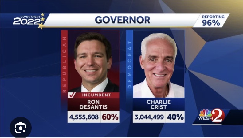 RonDeSantis's tweet photo. Bit of a difference there, buddy: I was elected to make executive decisions. https://t.co/P6BPp2q1iN