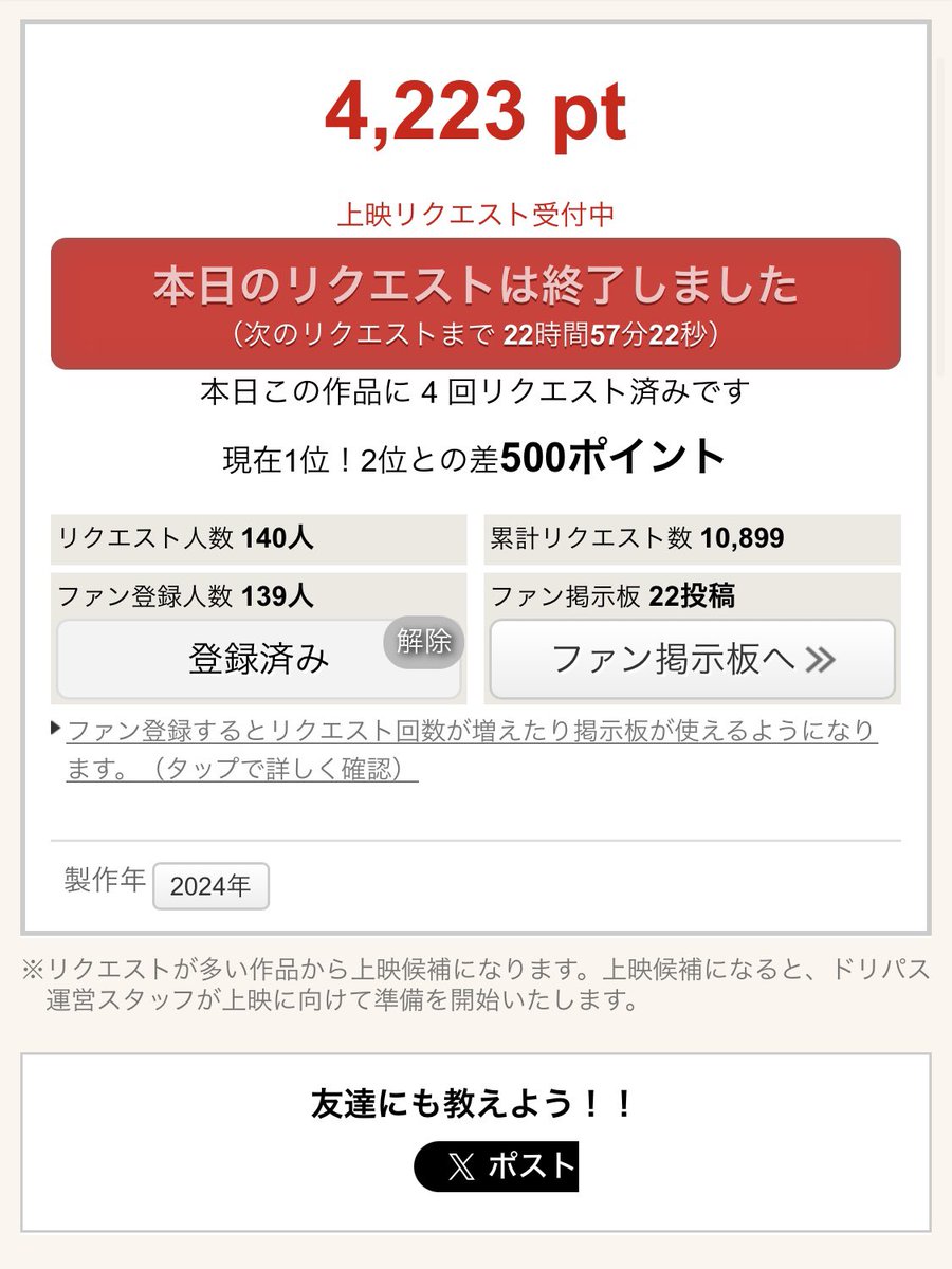 syo_chan0084's tweet photo. 《速報》
『#還ら去る君へ』#ドリパス チャレンジ🗳️
上位3作品が上映候補入り、繰り上がりで初の1位！！凄〜いっ！！！

次の月曜日まで3位以内を死守できれば上映候補入りです！いよいよ正念場！追い上げてくる強敵を待ち受けるためさらに多くのリクエストポイントを積み上げておきたいところ！是非とも力をお貸しください！

「No Image」のまま奮闘中の『還ら去る君へ』‼️目指せ再上映🎞️
#沈みそうで沈まない船
#還ら去る君へを劇場で
#還ら去る君へ応援団
https://t.co/UzEK8dmd9F