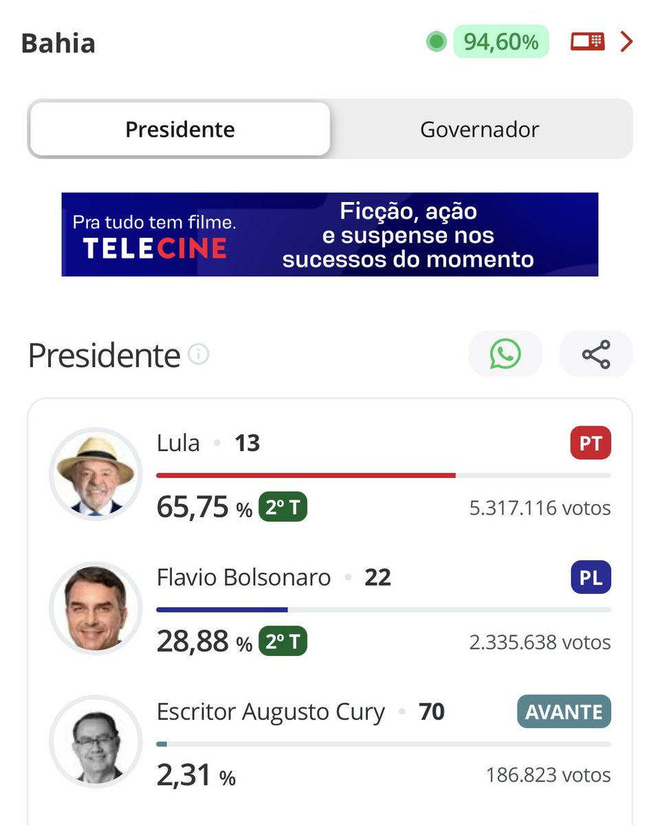 alyelyah's tweet photo. aqui na bahia raça ruim não se cria https://t.co/RHrvta7ZVz