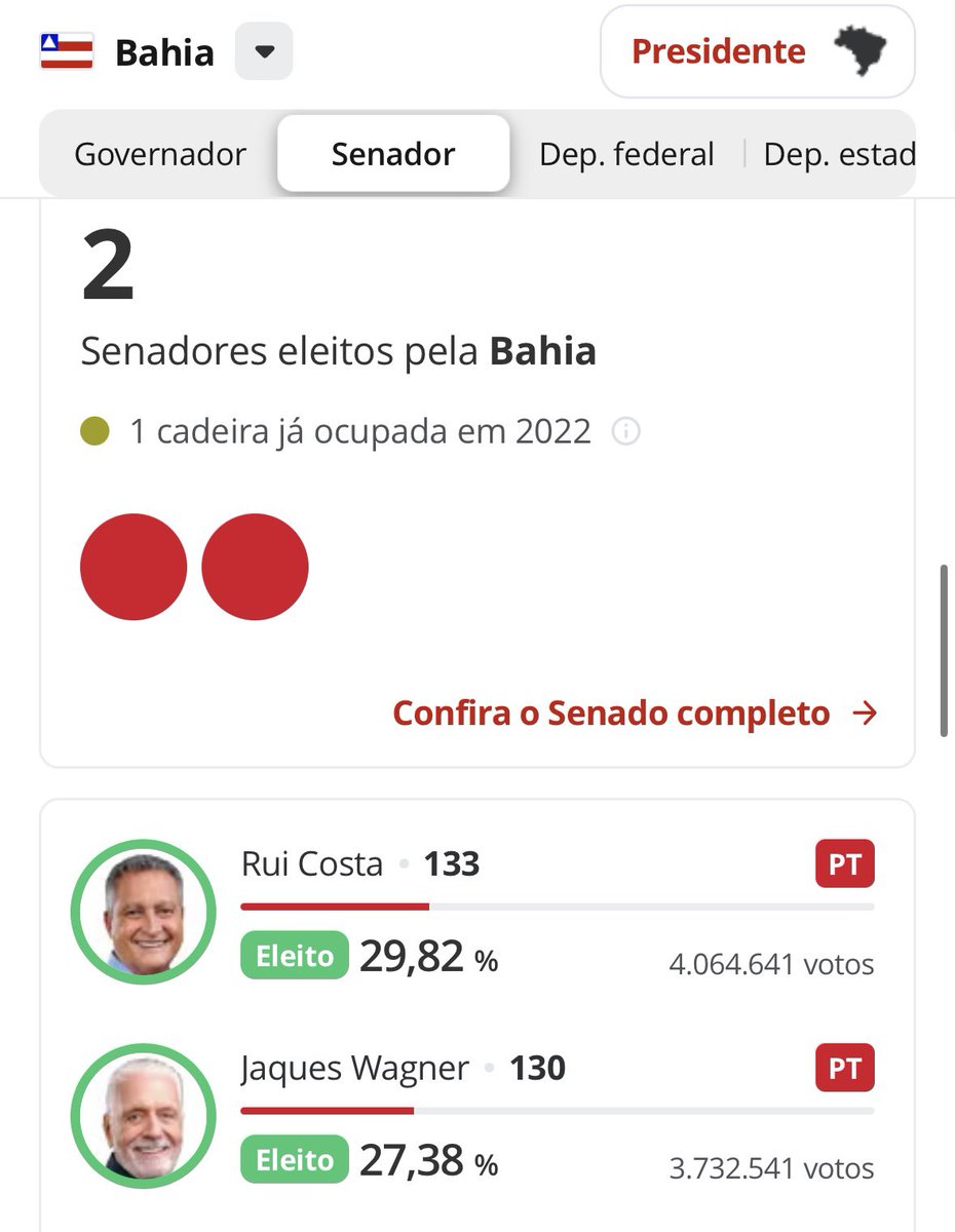 alyelyah's tweet photo. aqui na bahia raça ruim não se cria https://t.co/RHrvta7ZVz