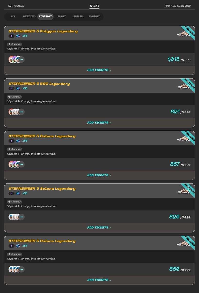 STEPNeur's tweet photo. ✅ 5/5 challenges completed for the Legendary Capsules! 👟🔥

​Don't wait around, time is running out to enter (4+ Energy per session) With the 55 tickets max limit, everyone gets a fair shot. Go go go! ⏳🏃‍♂️ #STEPNEMBER5 https://t.co/8ZsAqeZZUV