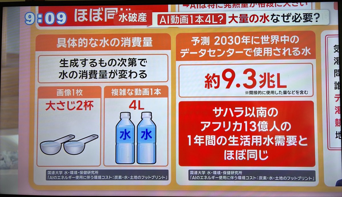 corinspgm's tweet photo. やはりAIは人間と自然を滅ぼすね https://t.co/YX4Y6NfXXk