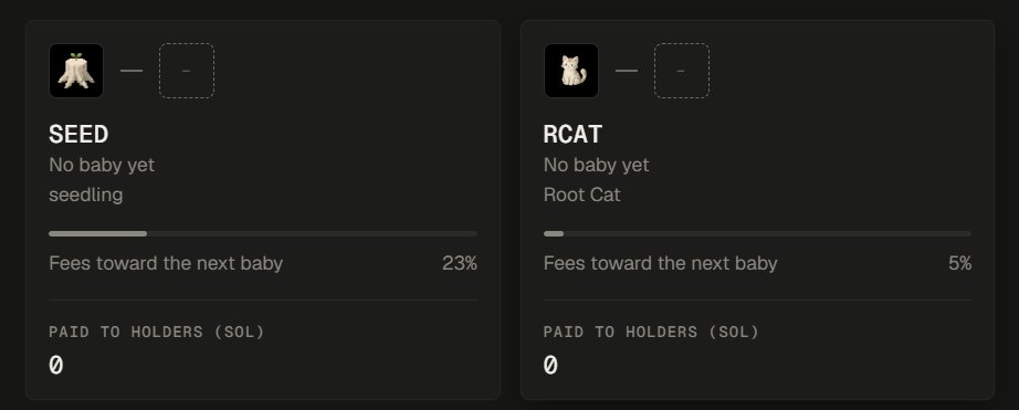 rootcoins's tweet photo. Who will be the first to give birth? https://t.co/lNub0yQg3o