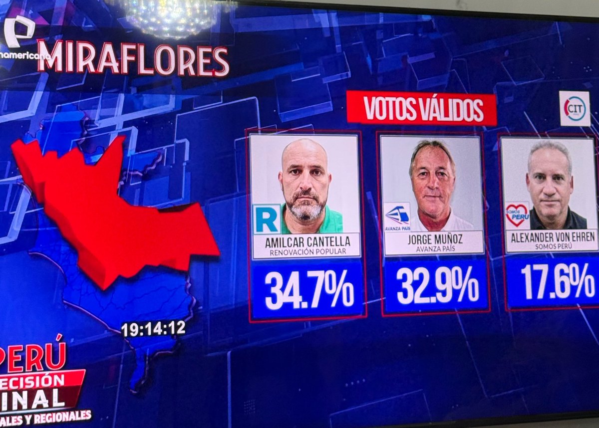 Shirley_Fer's tweet photo. Me explican lo de Miraflores? https://t.co/4vhHoz5NDe
