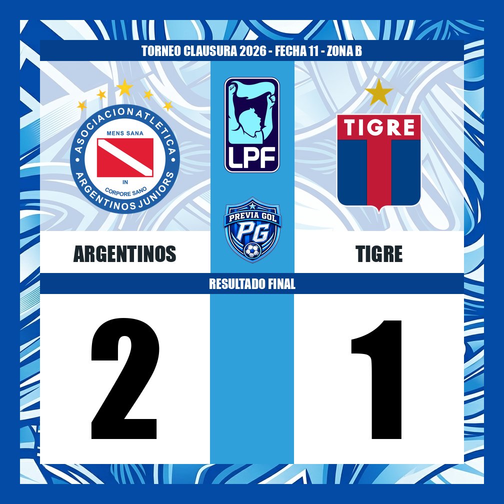 PreviaGol's tweet photo. @catigreoficial ⚽️ FINAL | Torneo Clausura 2026  
Fecha 11 - Zona B

🏟️ Argentinos 2-1 Tigre

#ArgentinosJuniors #Tigre #LigaProfesional #Clausura2026 #Fecha11 #Bicho #Matador #LPFxESPN #PackFutbol https://t.co/pEQpBfwgDe