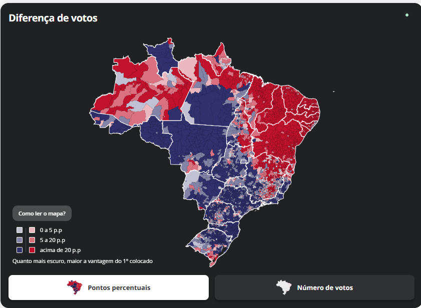 castrodanielss's tweet photo. Essa é a realidade e o retrato do BRASIL, sobre as #Eleições2026

NÃO PRODUZEM NADA, NÃO SOMA EM  NADA, NÃO GERA RIQUEZA DE MERDA NENHUMA.

Se o Lula ganhar o nordeste vai continuar na pobreza. 

No interior do interior do NORDESTE, o pobre vai ficar mais pobre. 

O Rico vai sair do Brasil e levar patrimônio pra fora, como alguns já estão fazendo e movimentando aos poucos.