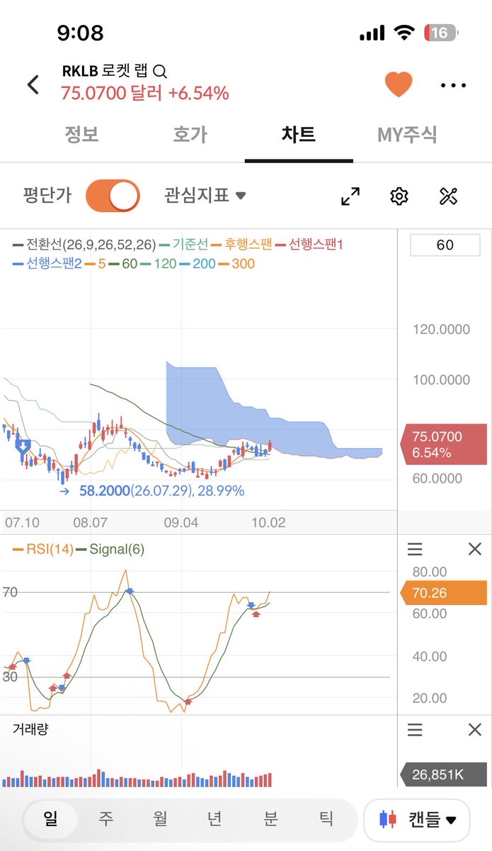 coinzoneber tweet picture