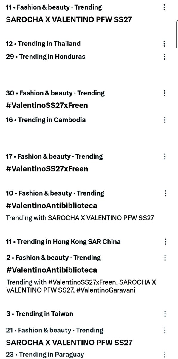 freenguides's tweet photo. 🔸#10 Trending in Thailand
🔸Trending in 27 places

🇹🇭🇰🇭🇭🇳🇹🇼🇭🇰🇪🇨🇲🇽🇨🇴🇩🇴🇦🇪🇮🇳🇵🇭🇧🇷🇨🇱🇦🇷🇫🇷🇵🇪🇸🇬🇲🇾🇻🇳🇺🇸🇰🇷🇵🇾🇵🇷🇪🇸🇨🇦🇻🇪

SAROCHA X VALENTINO PFW SS27
#ValentinoSS27xFreen
#ValentinoAntibiblioteca
#ValentinoGaravani
#srchafreen
#PFW

@srchafreen
@MaisonValentino
@ValentinoTH https://t.co/gpd3MCBZUz