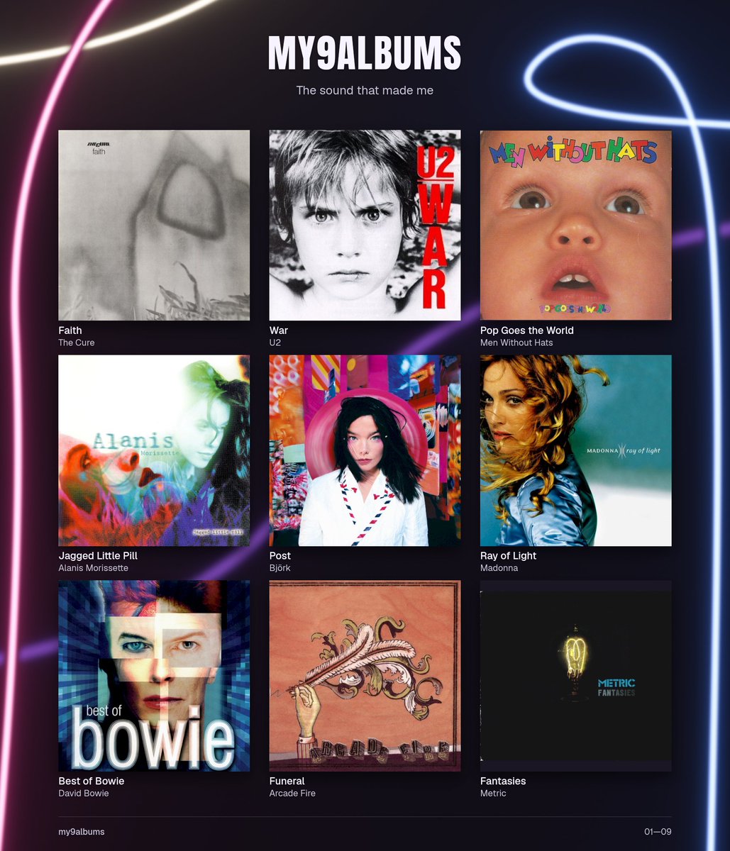 elle_fury's tweet photo. This was hard. I can think of so many more that I would include if the list was longer. I think the reason these albums come to mind first is because I bought them in physical form (tapes, CDs). https://t.co/SdoELsy3Q0