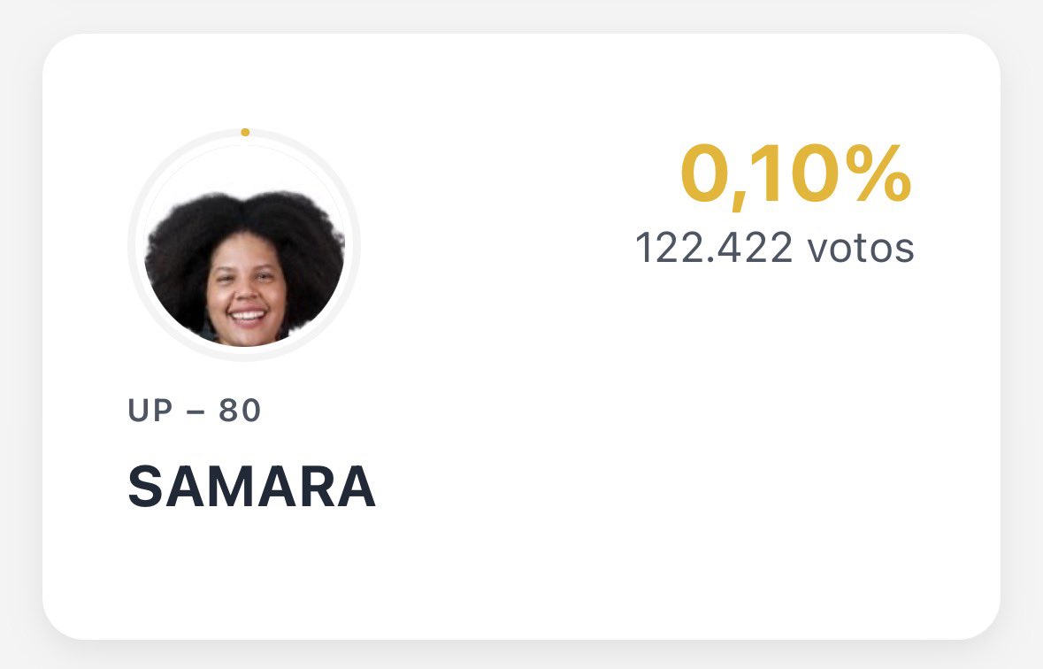 pedruzito's tweet photo. @rkiveblond E nem adianta bater em cachorro morto porque esses votos não farão diferença no segundo turno hehe https://t.co/ueZQr6dcE2