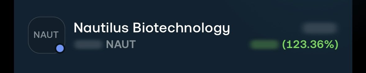 JudesMarket's tweet photo. We keep riding THE WAVE! 

If just 1 person listened to me when I was talking about this stock 3 months ago. That means more to me than any money I’ve made.

I really hope some of you were able to get on this with us. 

Well done people. We did it. You can’t ask for more than this.

Onto the next. Hold. Research, look into new stocks, ask me questions, I will update on what I do. 

Congratulations everyone, can’t complain about a Sunday night pump.