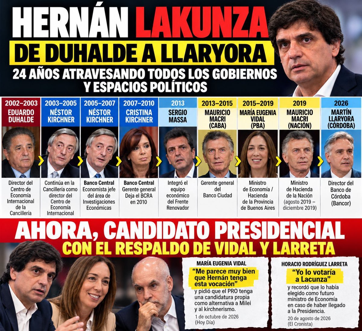 MMURCIA71's tweet photo. @diamantes64 Este quien es ahora? https://t.co/qkAfsdYLot