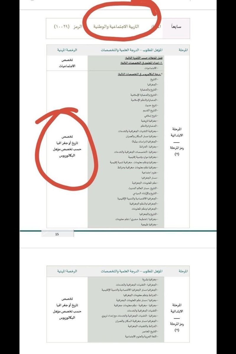 cloud8128's tweet photo. @MoATh2777 @202salman كيف أول مرة تسمعي فيه، موضح بدليل التخصصات..
وليس بغريب كل تخصص له عدد من المسميات. 

اللهم آمين. https://t.co/SNDGCTKyW9