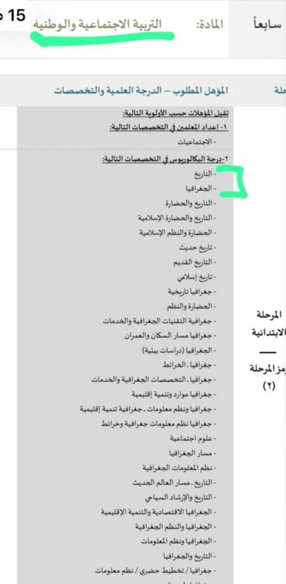cloud8128's tweet photo. @MoATh2777 @202salman كيف أول مرة تسمعي فيه، موضح بدليل التخصصات..
وليس بغريب كل تخصص له عدد من المسميات. 

اللهم آمين. https://t.co/SNDGCTKyW9