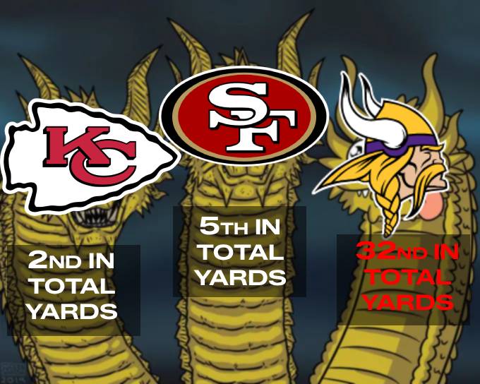 OnyxOdds's tweet photo. Only 3 undefeated teams remain in the NFL https://t.co/ZHdPigVq0O