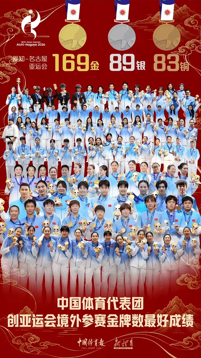 BoberSunny's tweet photo. 习近平总书记说,国家兴则体育兴,国家强则体育强!“Who is the first? China! (谁是第一?中国!)”“中国红”闪耀亚洲之巅!他们,为中国争金夺银"#ChineseRed " Shines at the Top of Asia #NagoyaAsianGames #XiJinping @ZuoZhangChina @AsianetNewsML @MFA_China @Japan_Emb_inCN https://t.co/Vng3R9HqCE
