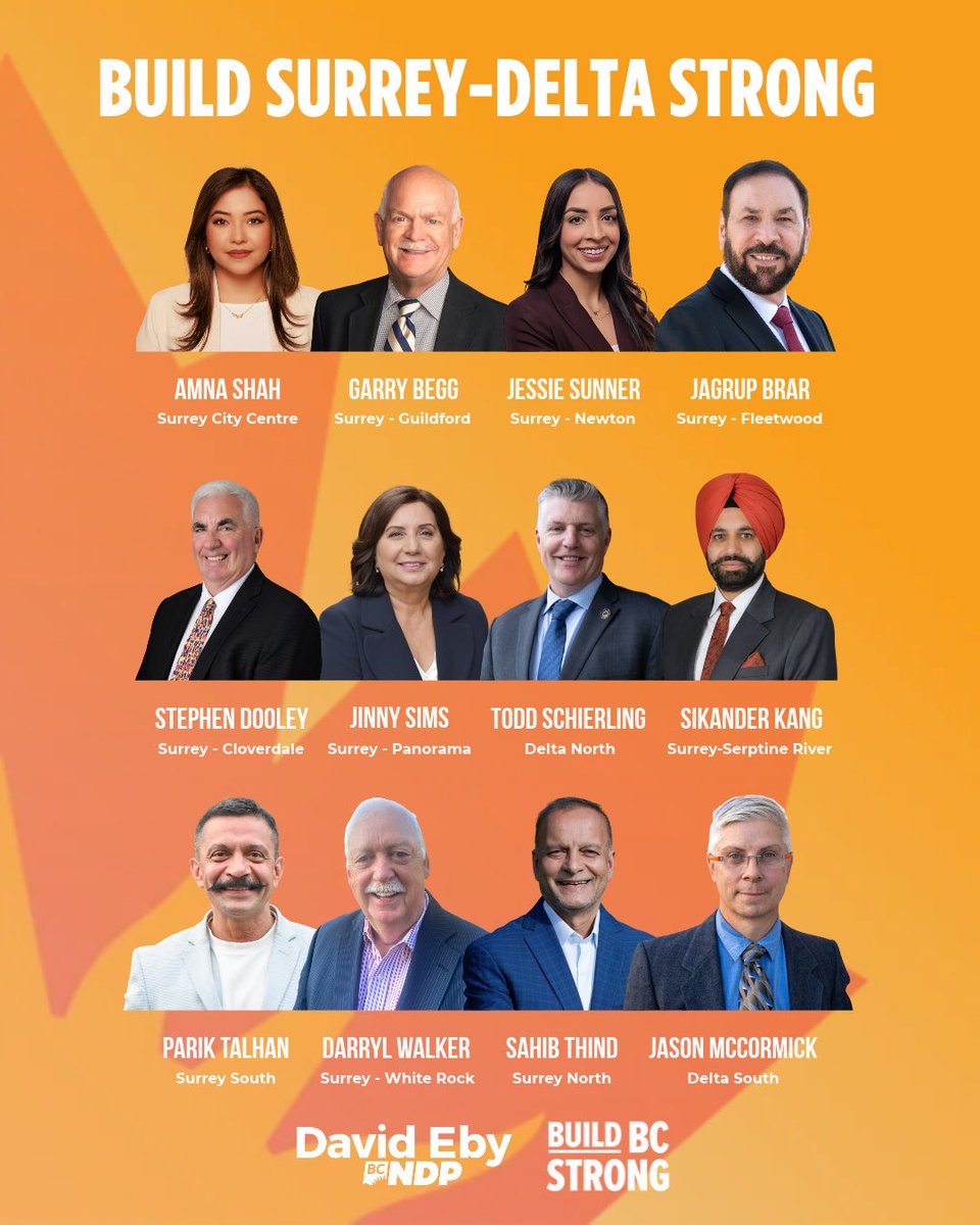 GarryBeggBC's tweet photo. Meet our team in Surrey/Delta! https://t.co/uMX2JLpLTj