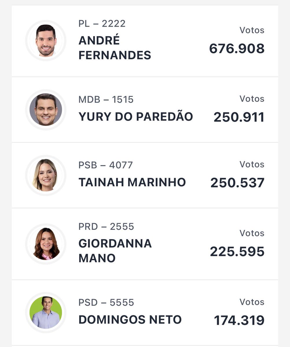 thiagovasc14's tweet photo. Vontade de morrer e chorar esse top 5 https://t.co/U1J0nnA71o
