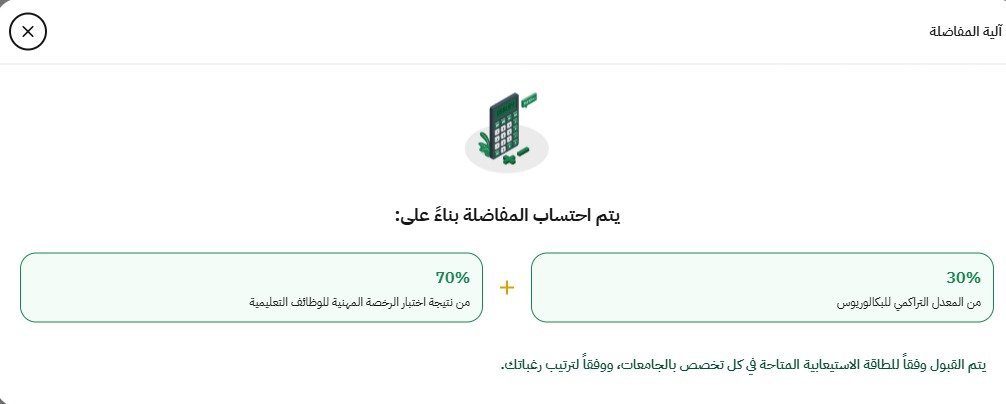 b_5ic's tweet photo. السالفة بسيطة... والحل أسهل من السالفة!

عندنا البرنامج يشترط الآتي :

««معدل لا يقل عن 3.75 من 5 أو ما يعادلها»»

وهو الإشكال الجوهري الوحيد، كما سوف نوضح في السياق، فقط لتستطيع التقديم على البرنامج، بغضّ النظر عن درجاتك جملةً وتفصيلًا في الرخصة المهنية التربوية! ،

▪︎ كما أن المفاضلة النهائية تشكّل 40% من الأولية + 60% للمقابلة،

▪︎▪︎ أما المفاضلة الأولية  "وهي مربط الفرس"  فهي كمفاضلة أولية في حد ذاتها تشكّل 100%، منها:

30% للمعدل، الذي يشترط فيه أصلًا ألا يقل عن 3.75 من 5 !! ،
و  70% للاختبار التخصصي،

أين الحل؟...الحل كالتالي :

إلغاء اشتراط معدل أدنى للقبول، وجعله مفاضلةً مئويةً على 30% ككل للمعدل ؛ فمن معدله ممتاز يأخذ مثلًا 29%، والذي معدله منخفض يأخذ مثلًا 20%، 

مع طبعًا الإبقاء على الـ70% التي يشكّلها الاختبار التخصصي، والتي تعطي المتميز في الرخصة حقة، والذي يعمل أيضًا على تطوير نفسه تعطيه فرصة  ومجالًا واسعًا لرفع نقاطه، والتطوير من نفسه،

وحيث إن اختبار هيئة التقويم والتدريب للتخصصات التعليمية يتميز: بالصدق، والثبات، والموضوعية، والشمولية، والاستمرارية، والمرونة، والتنوع، والارتباط بالأهداف؛ وهذه كلها من مواصفات الاختبار الجيد بحسب المراجع التربوية،

الملخص:

إلغاء شرط 3.75 من 5 كحد ادنى للقبول، والاكتفاء لجميع المعدلات بنسبة مئوية تفاضلية،

أسأل الله بمنّه وكرمه أن يسدّد خطوات التنمية في هذه البلاد المباركة، وأن يحفظ قيادتها وشعبها وشبابها الطموح المكافح المجتهد في كل المجالات.
#الماجستير_المهني_في_التدريس
@TeacherEduSA 
#اعداد_المعلم 
#الوظائف_التعليمية 
@hashemsamadani
@albalawi1971m
@HamadAlMuneef
@niepd_edu
@moe_gov_sa