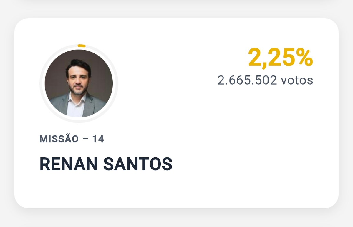 nyzark_if9f1r's tweet photo. Eu fui um dos 2.665.502 corajosos que ousaram acreditar que o Brasil pudesse ser uma potência mundial https://t.co/zJlErjjem7