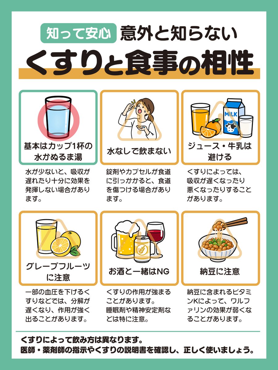 satchi_design's tweet photo. 【連続投稿｜5日目】
昨日は薬を飲むタイミングについてお伝えしました。
今日も引き続き薬の飲み方について！
知らずにNGをしている人もいるかも？ https://t.co/BvM8fF1aWV