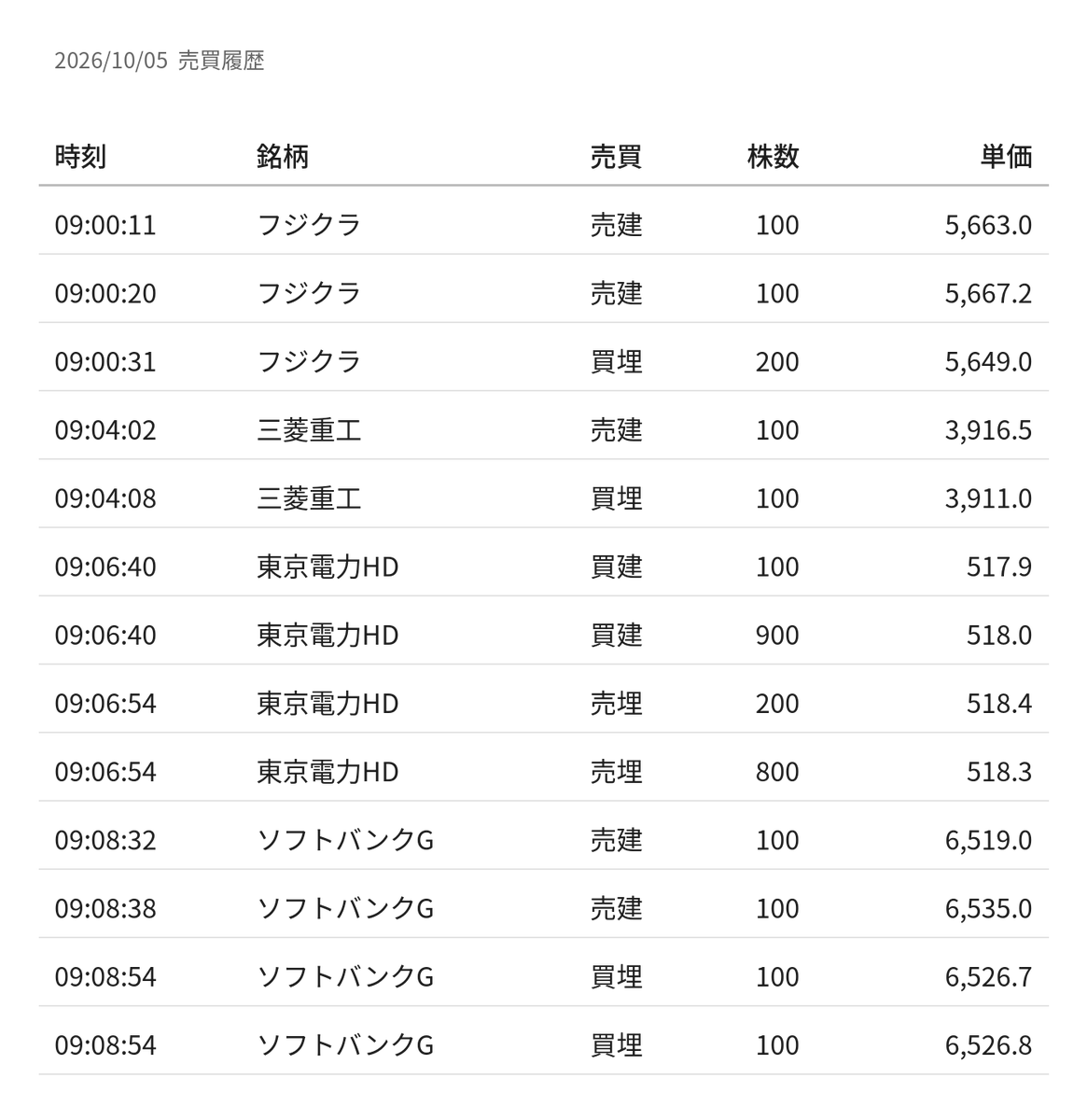 DoitsuDokono tweet picture