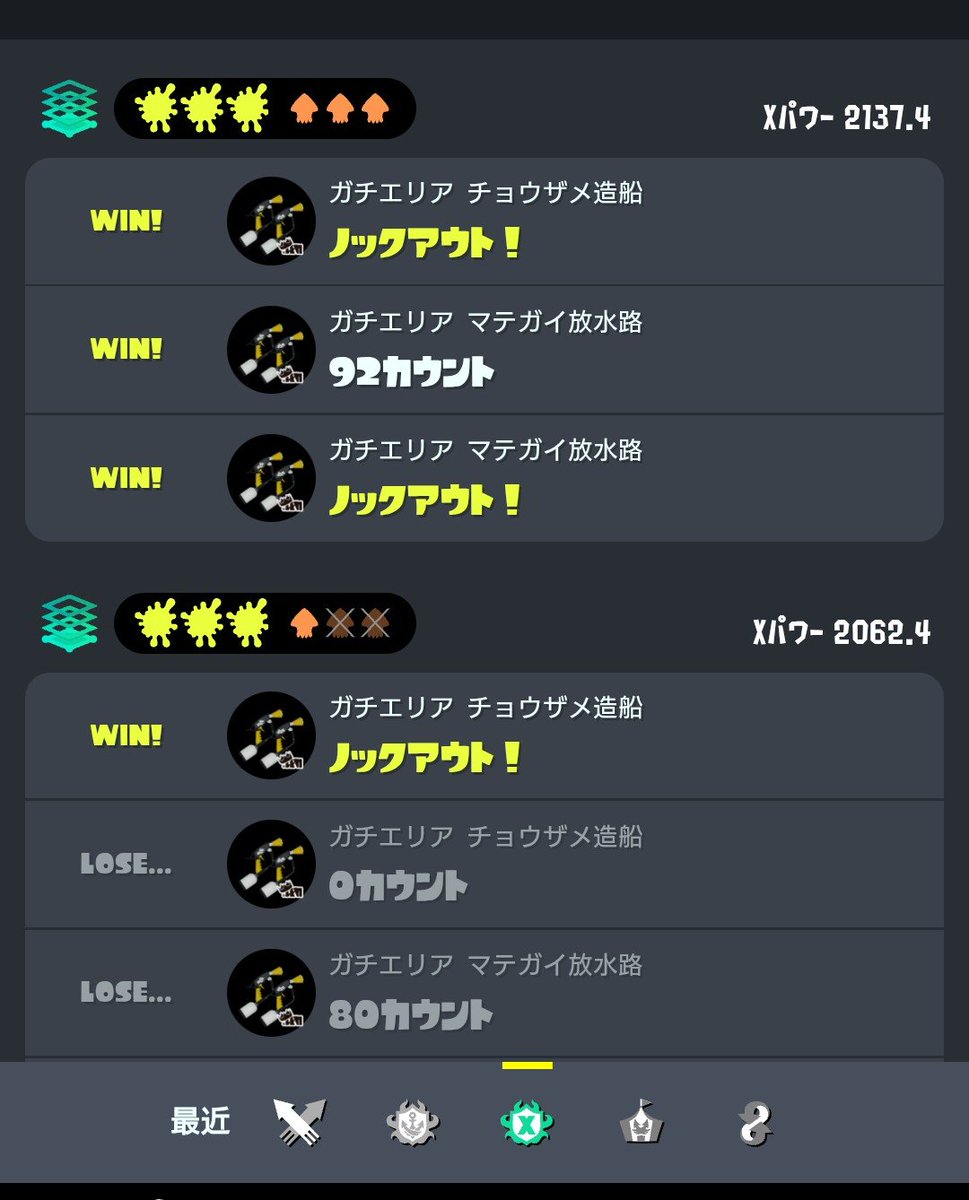kanuri_7's tweet photo. エリア初期計測からジワジワ〜っと
XP16まで落ちてたけど
やってたら21まで回復
自分の実力が
やってたら…ここまで普通に行ける
という自負がないと
Xマッチはメンタル的にキツイと思うな

この時の武器が謎にマニュｗ https://t.co/W72oZV9TYA