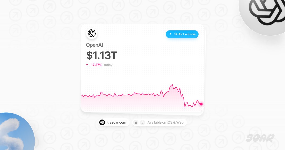 TrySoarAI tweet picture