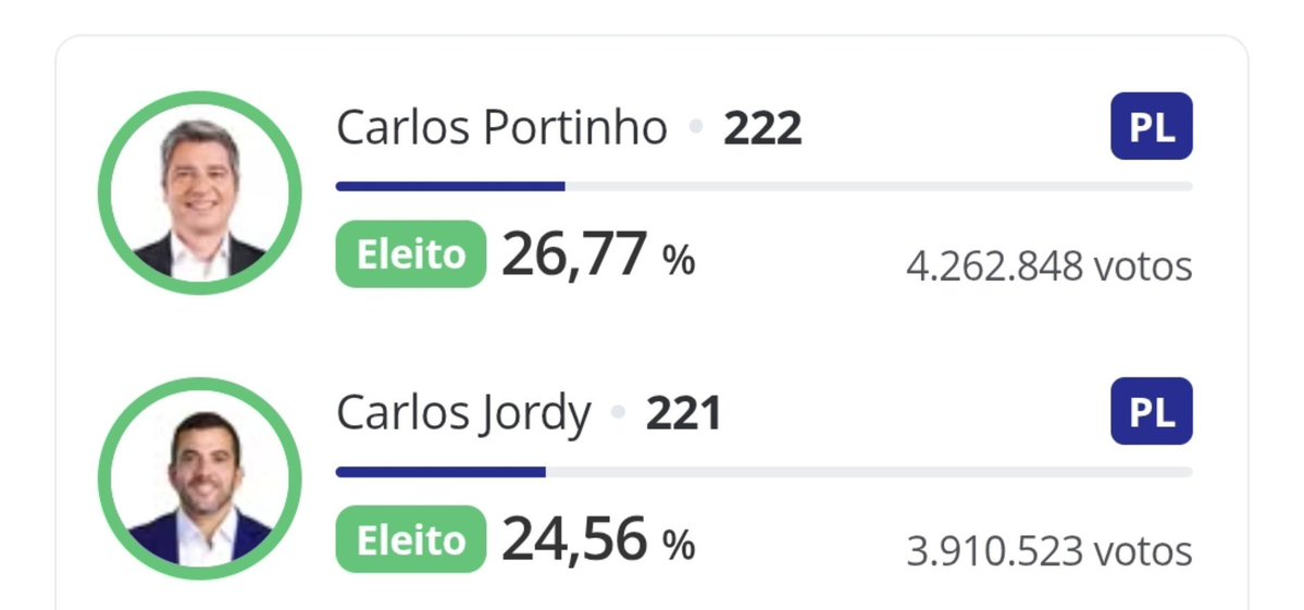 doremilenaz's tweet photo. RJ é uma maldição mesmo https://t.co/CQgOBQVBA8