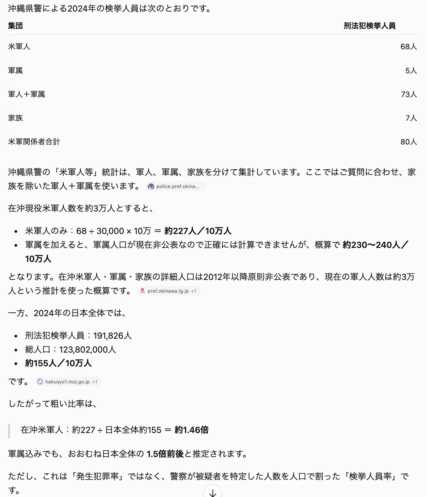 岩田健太郎 K Iwata na platformě X / X