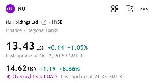 FlexinFinanzas's tweet photo. MUITO BONITO $NU 🇧🇷 https://t.co/y7kPYqKOL4