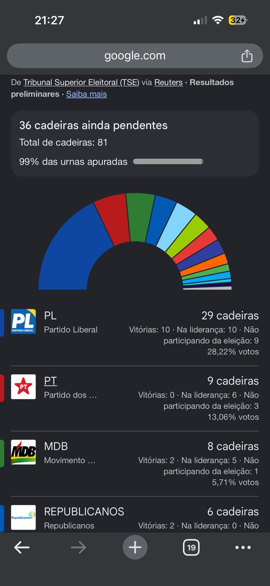 alinevs_25's tweet photo. papo de se matar né gente, que que é isso https://t.co/CZb6JIBORV