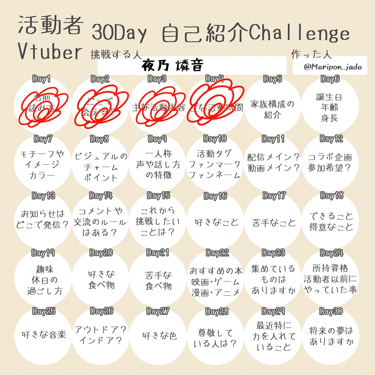 yanorinne's tweet photo. #活動者30Day自己紹介Challenge 

遅くなったがday5やってくぞ！
家族構成を両親と姉が1人だな！
察してる者が居るかもだが俺は末っ子だ！
だからかまちょなんだな!!ꉂꉂ(ᵔᗜᵔ*) https://t.co/gJo0S4kaNK