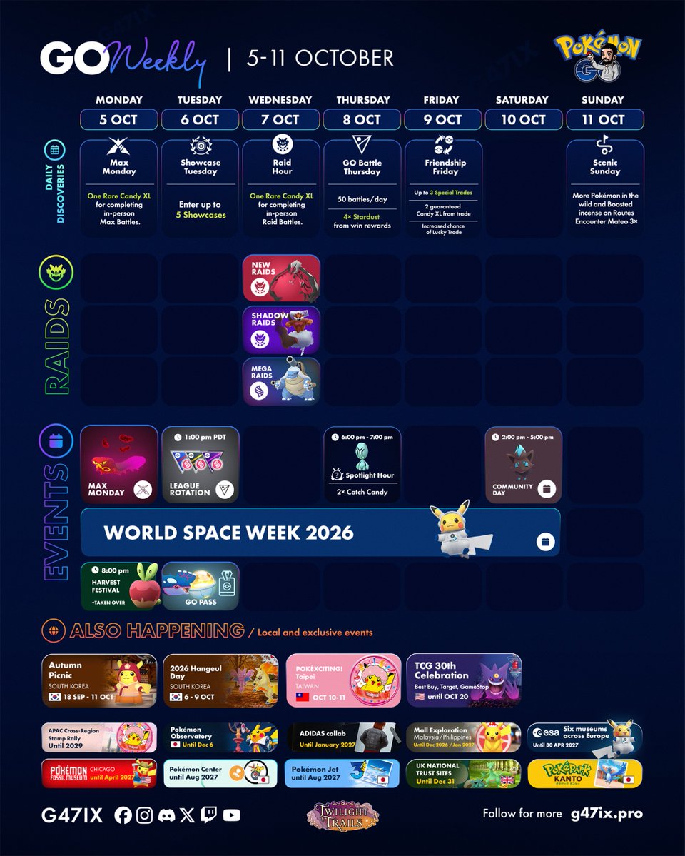 g47ix's tweet photo. GOWeekly: October 5-11!
🔥 Dynamax Sizzlipede debuts!
🌀 Yveltal, Mega Blastoise &amp; Shadow Landorus in raids
🦊 Zorua Community Day
and more!
#PokemonGO https://t.co/INA0OR4aYe