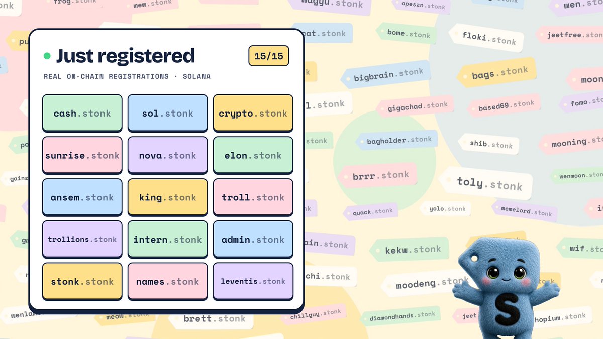dotstonk's tweet photo. @LaunchOnSF Your identity

$NAMES is not just a token, it's an identity.

Own your name.stonk today before the marketplace goes live.

We want everyone to be a proud stonk

Ca- 81kscFeuPysAJTvy7Kmj31PVcSitTX9emVqi8YGNxr5Y 

Live on @LaunchOnSF 

🔗 https://t.co/uDpkJJ1RGz https://t.co/fgMZKDMdTr