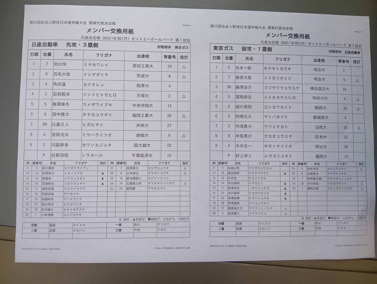 mai_intercity's tweet photo. 日本選手権関東予選。ゼットエー第1試合は #日産自動車 と #東京ガス が本大会出場をかけて対戦します！

日産自動車の先発は #白根羽琉 投手、東京ガスは #村上幸人 投手です。

https://t.co/NgBdv3LXID https://t.co/lJM5WkhVvl