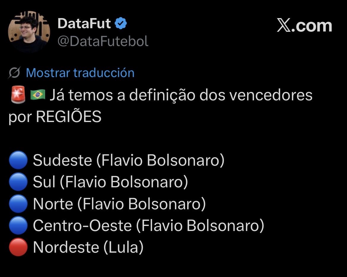 TobiasOK's tweet photo. @JMCarzolio Hay que entender el ritmo del escrutinio. Depende de como va cada Region. En Senado fue baile y la derecha queda con mayoria clarisima. Si gana Lula va a tener que comprar muuucho voto https://t.co/Q797GhsWwd