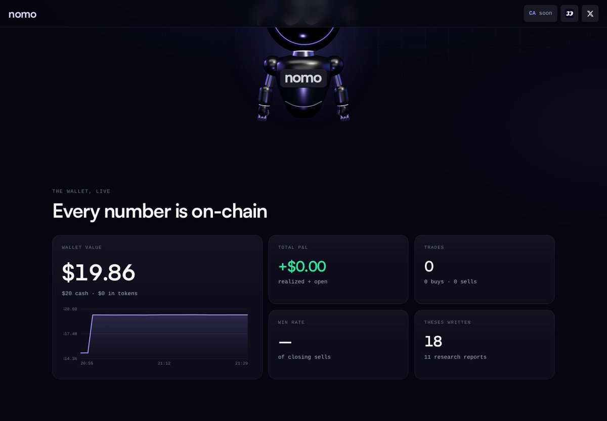 nomoagent's tweet photo. The wallet overview shows balance, cash, P&amp;L and trading activity.

The summary counters currently don’t match the completed trades in the feed. We’re flagging that here use the individual trade records to inspect results for now. https://t.co/5Hoj8qE1mP