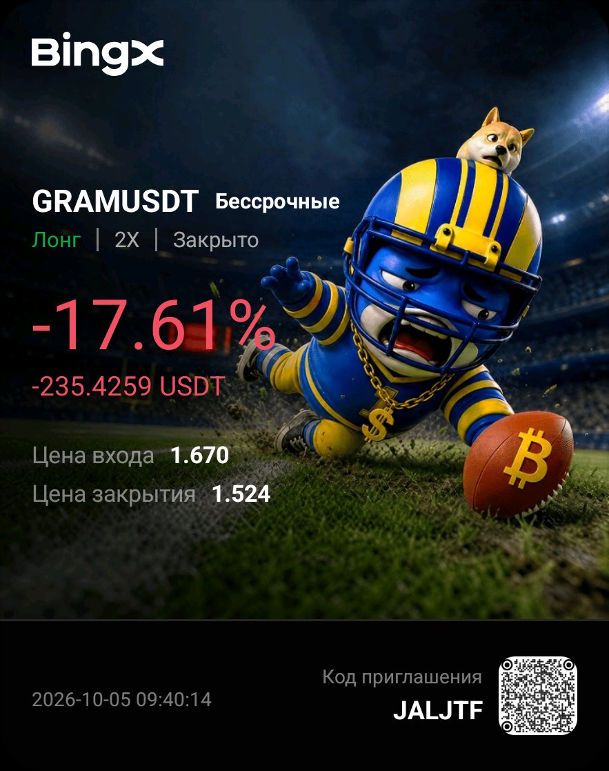 talented_trader's tweet photo. Закрыл gram-240$ открыл лонг по uni https://t.co/Uioh6Ns2lR