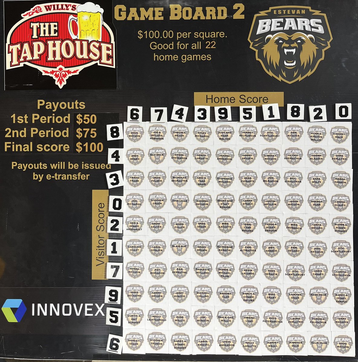 EstevanBears's tweet photo. Game Boards for Sunday, October 3rd. Good luck! https://t.co/3QToIQKM5H