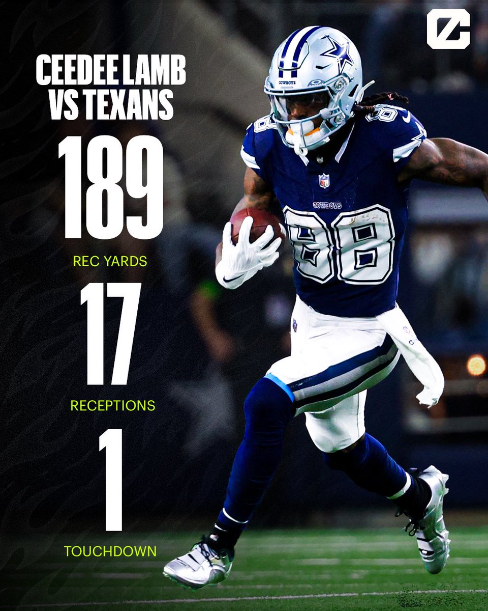 ChalkboardHQ's tweet photo. Ceedee Lamb had a day 🔥 

189 Yards
21 Targets
17 Receptions
1 Touchdown https://t.co/FiQYHYdtsO