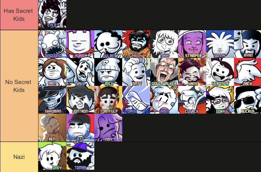 NGB0N3R's tweet photo. out of everyone in #oneyplays , which one has a secret kid they’ve been hiding? the answer is more shocking than you think! https://t.co/Uh3lk3fQt9