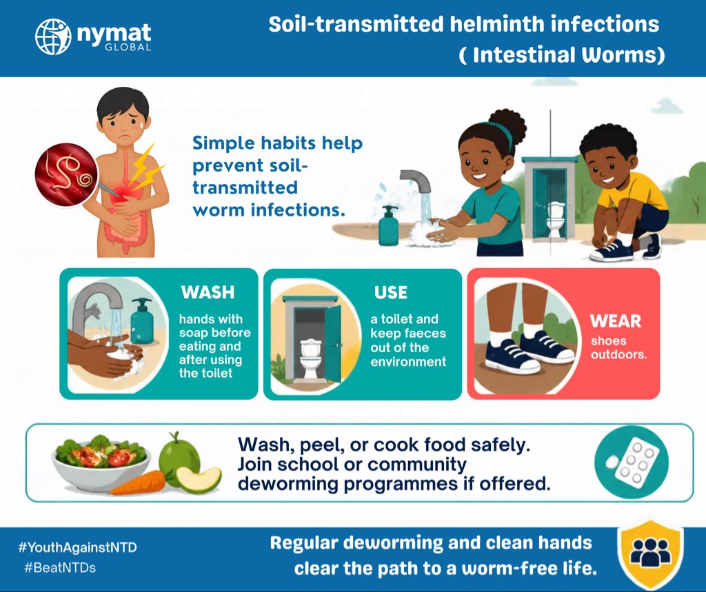 mubaikid's tweet photo. #YouthAgainstNTDs #BeatNTDs #WHOSEARO #NymatGlobal #NTDAlliance. https://t.co/yfTvGMD8PU